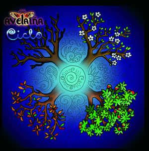Ciclo